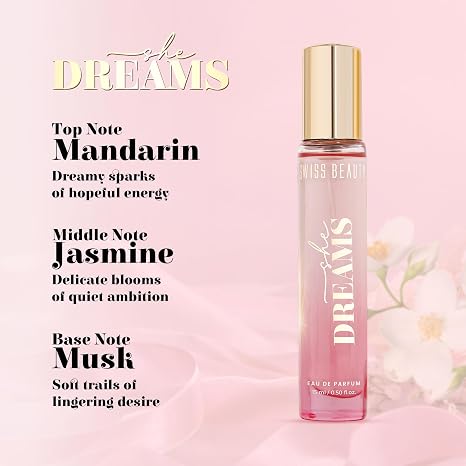 Swiss Beauty 3-In-1 Perfume Gift Box