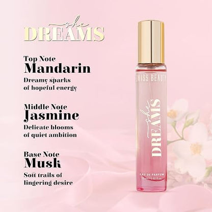 Swiss Beauty 3-In-1 Perfume Gift Box