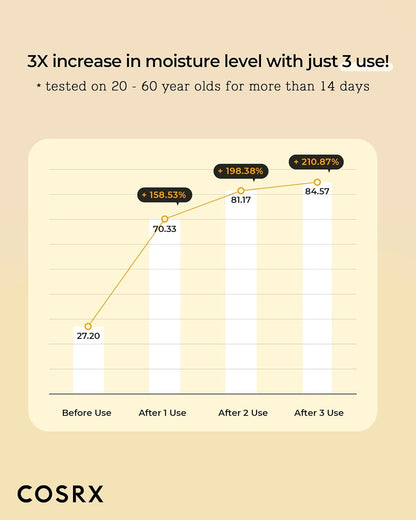 COSRX Skin Toner