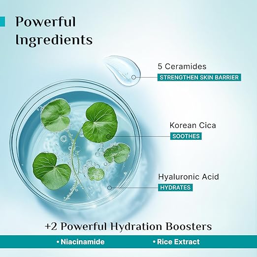 Pilgrim 5 Ceramides Barrier Repair Moisturizer With Korean Cica