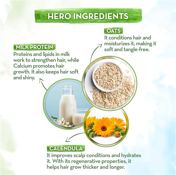 Mamaearth Milky Soft Shampoo with Oats, Milk and Calendula for Babies - PUSHMYCART
