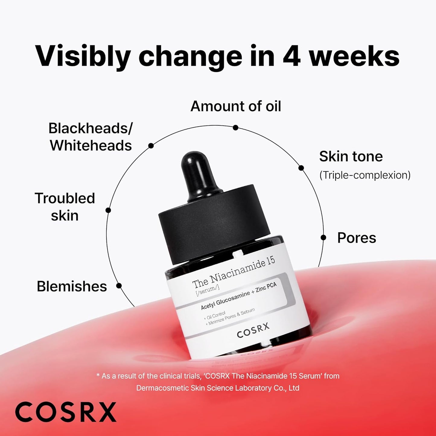 COSRX Niacinamide 15% Face Serum 