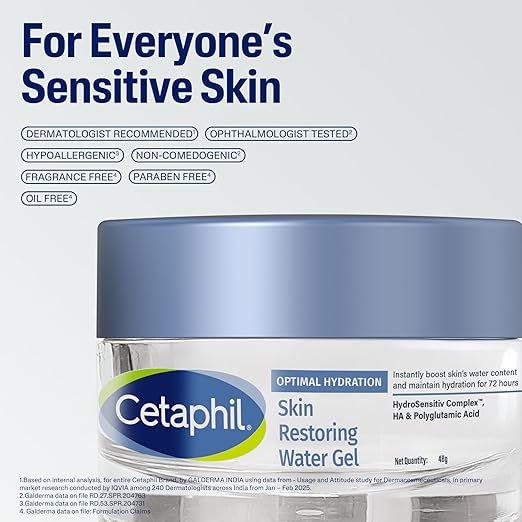 Cetaphil Optimal Hydration Restoring Water Gel