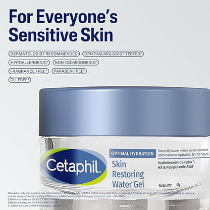 Cetaphil Optimal Hydration Restoring Water Gel