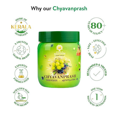 Kerala Ayurveda Chyavanprash |Lehyam