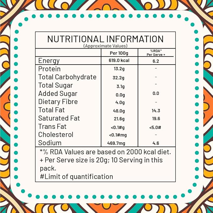 Haldirams Gathia - PUSHMYCART