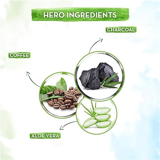 Mamaearth-Charcoal-Face-Wash-with-Activated-Charcoal