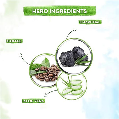 Mamaearth-Charcoal-Face-Wash-with-Activated-Charcoal