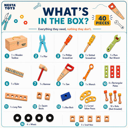 Nesta Toys Tool Kit