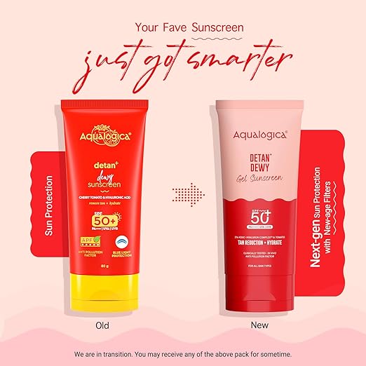 Aqualogica-Detan+-Dewy-Gel-Sunscreen-SPF-50+-PA++++