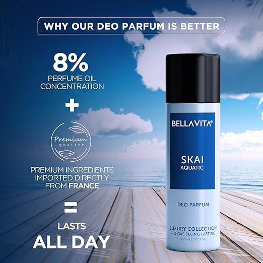 Bella Vita Luxury SKAI AQUATIC No Gas Deodorant Body Parfum for Men