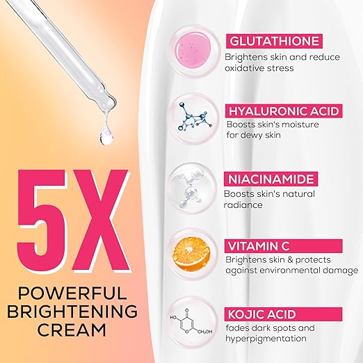 RENEE Everyday Face Bright Serum In Cream