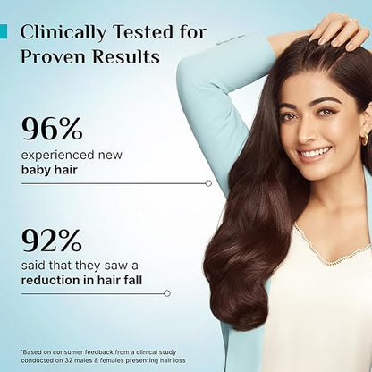 PILGRIM Redensyl 3%+Anagain 4% Advanced Hair Growth Serum