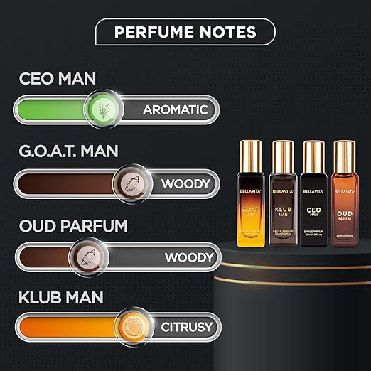 Bella Vita Luxury Man Perfume Gift Set For Men