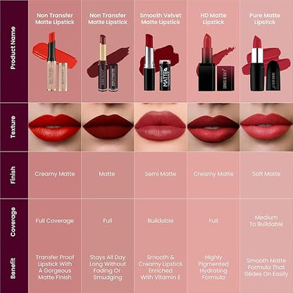 Swiss Beauty Non Tranfer Matte Lipstick