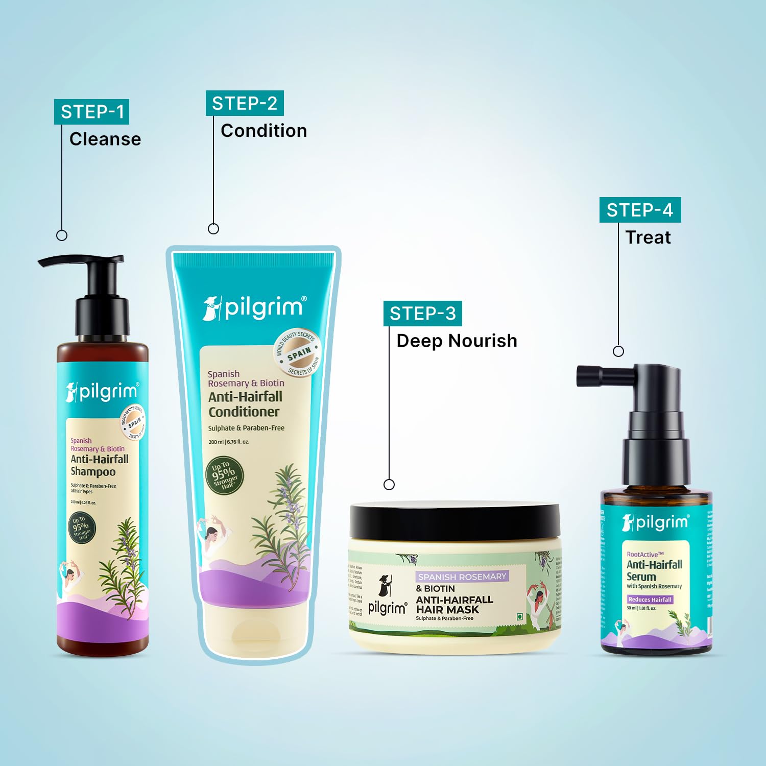 Pilgrim Spanish Rosemary & Biotin Anti Hairfall Conditioner