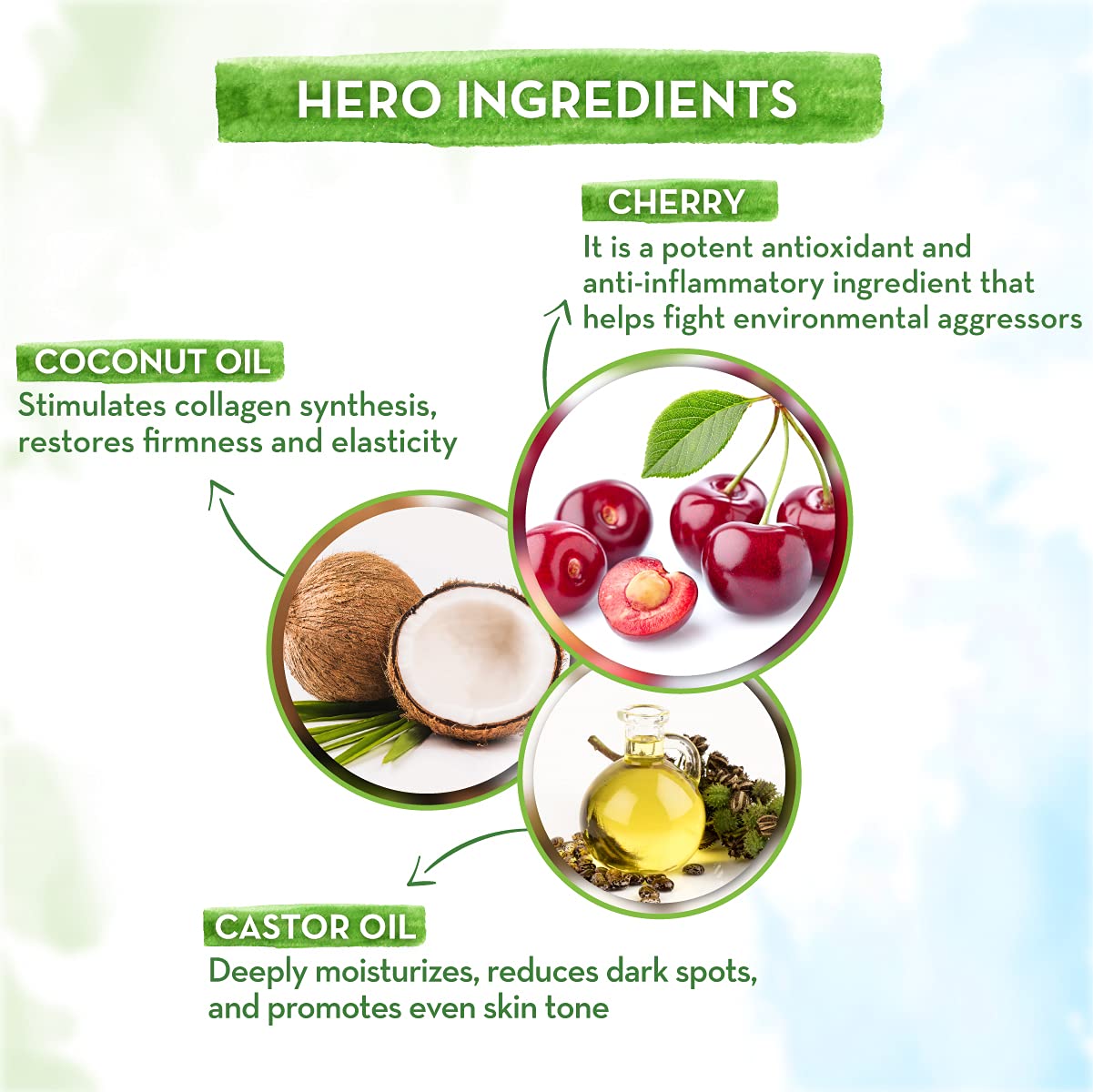 Mamaearth Cherry Tinted 100% Natural Lip Balm