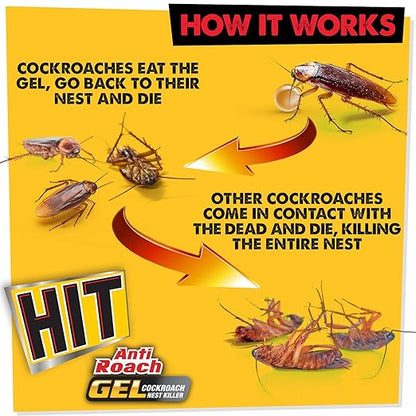 HIT Anti Roach Gel Cockroach Killer 