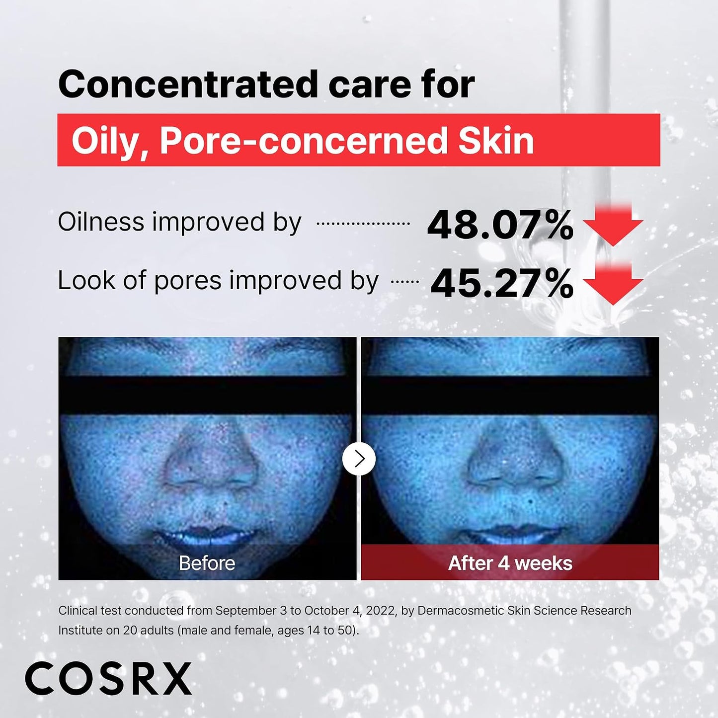 COSRX Niacinamide 15% Face Serum 