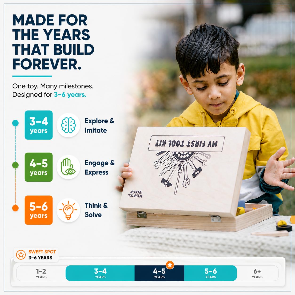 Nesta Toys Tool Kit