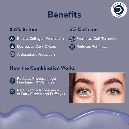 Dermistry Under Eye Serum for Dark Circles & Puffiness Care Daily