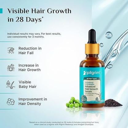 PILGRIM Redensyl 3%+Anagain 4% Advanced Hair Growth Serum