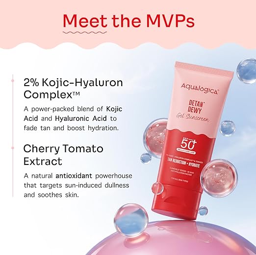 Aqualogica-Detan+-Dewy-Gel-Sunscreen-SPF-50+-PA++++