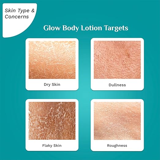 Spanish Squalane & Niacinamide Glow Body Lotion With Cocoa Butte