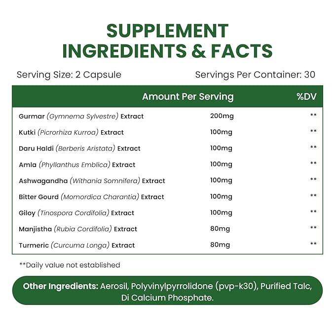 Himalayan Organics Diabetes Support Capsules
