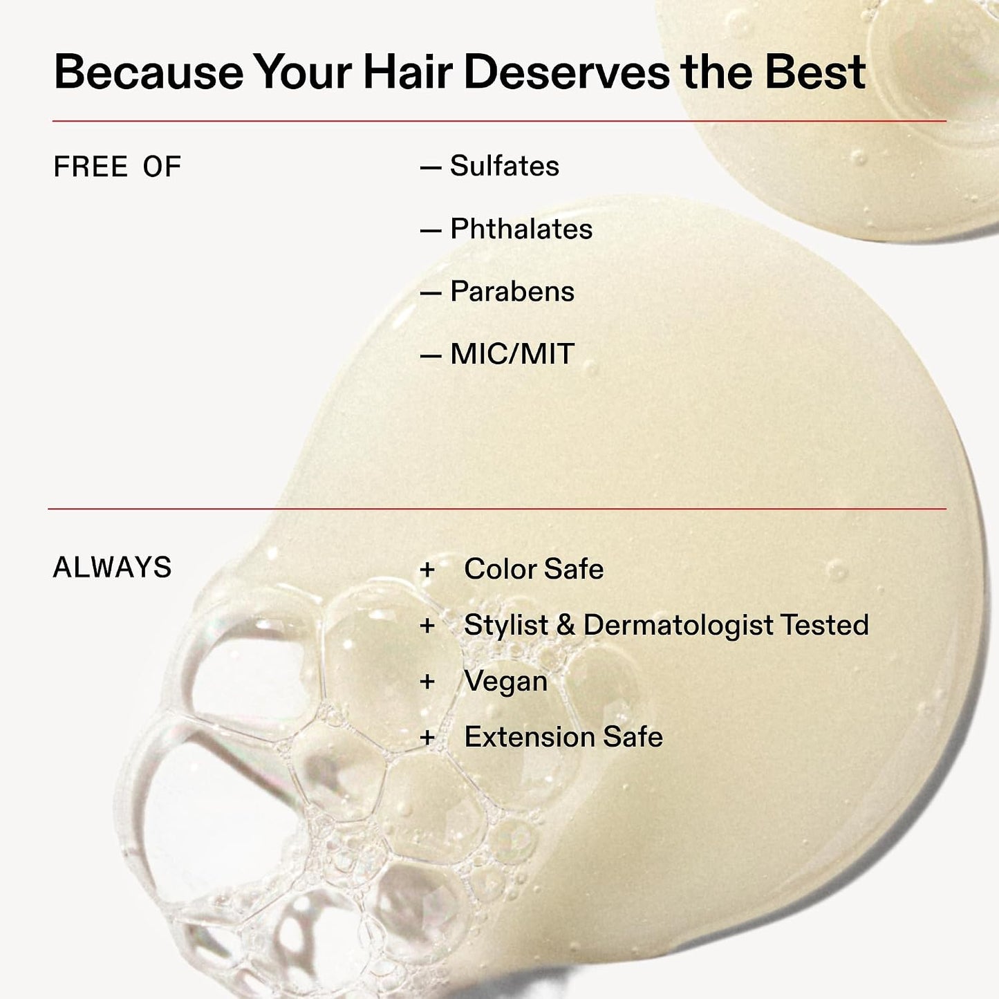 Olaplex No. 4 Bond Maintenance Shampoo