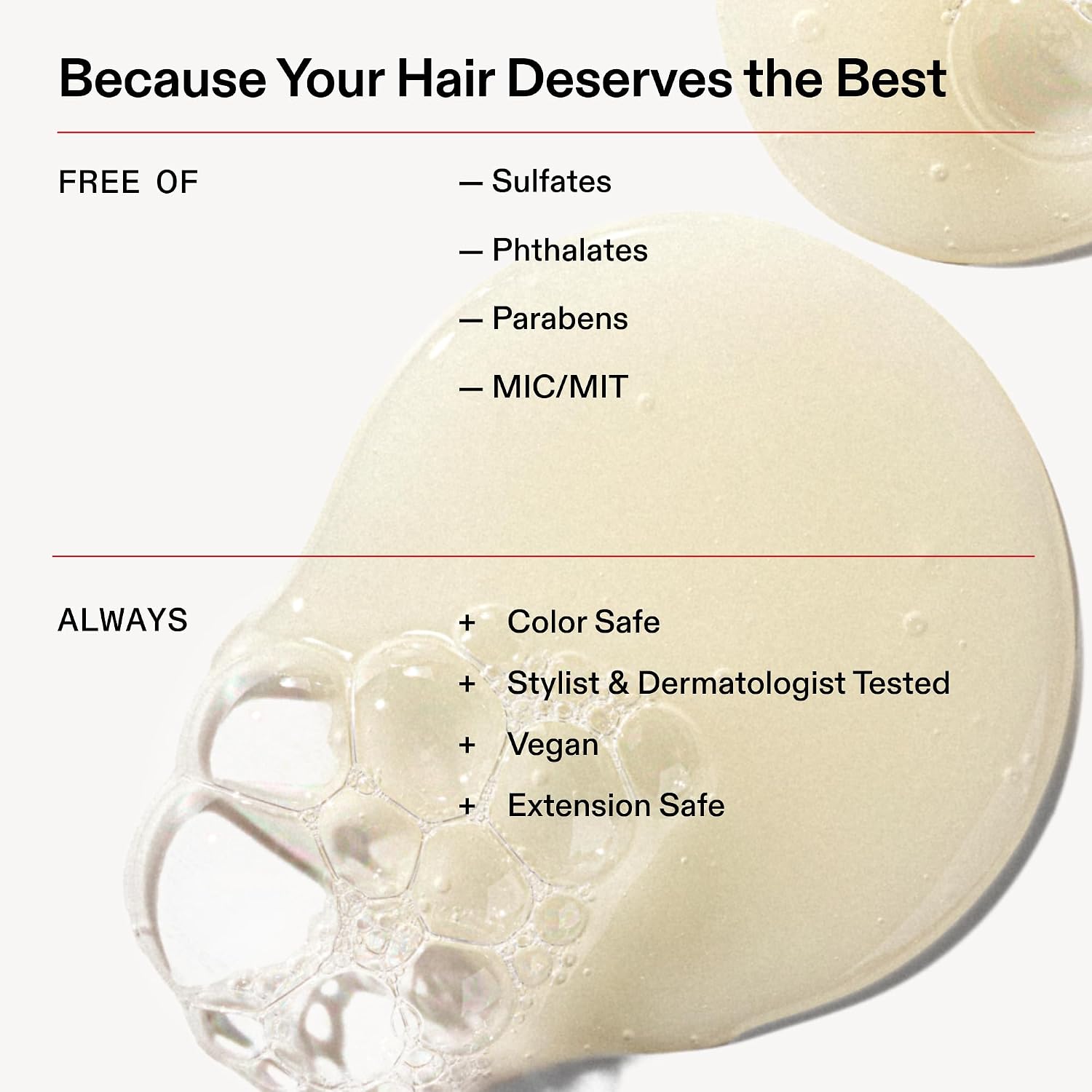 Olaplex No. 4 Bond Maintenance Shampoo