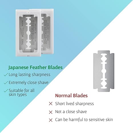Bombay Shaving Company Feather Razor Blades, Platinum Coated 1 Count (Pack of 10)