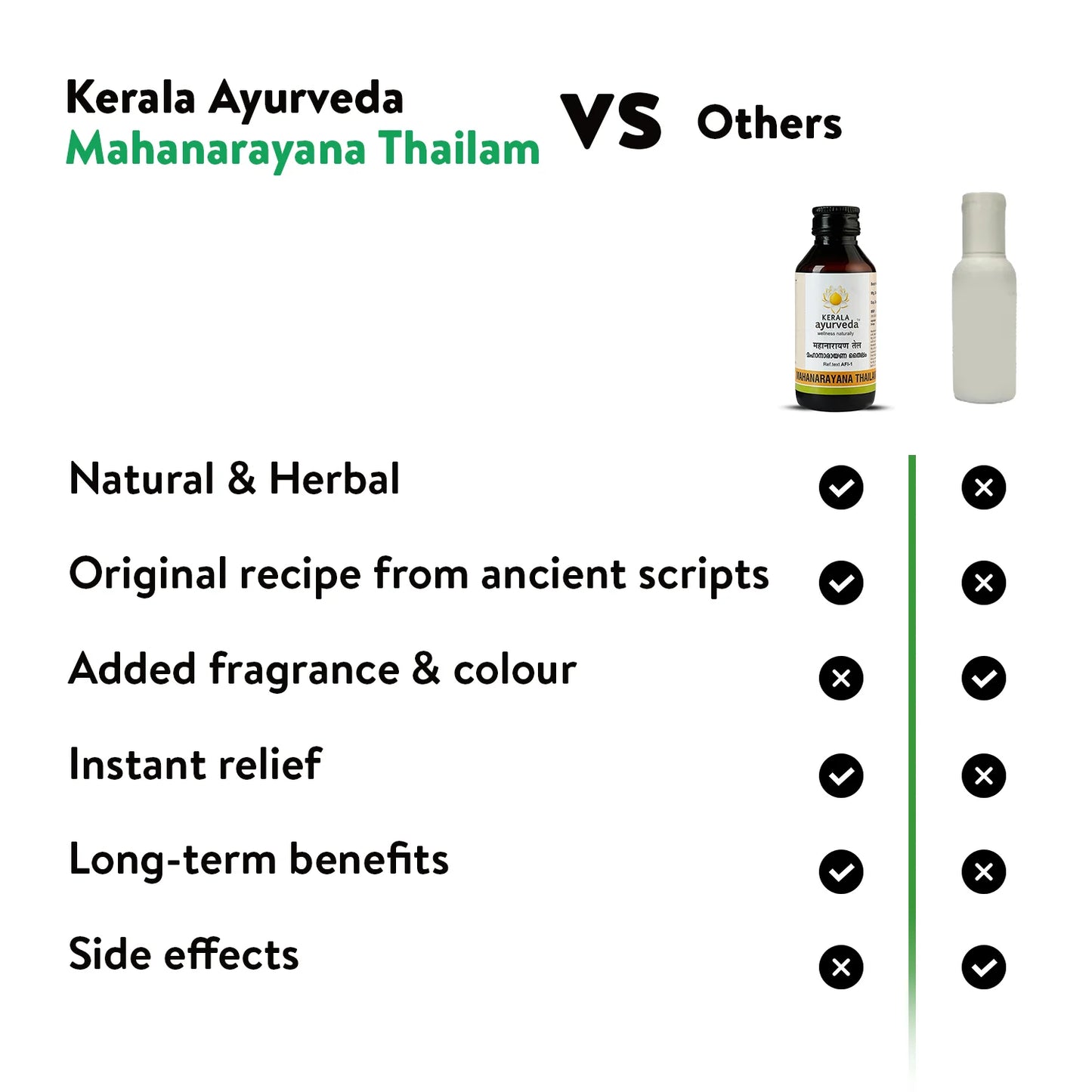 Kerala Ayurveda Mahanarayana Thailam