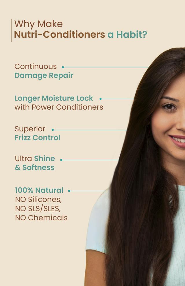 Nat Habit Tri-Leaf Rosemary Nutri Conditioner