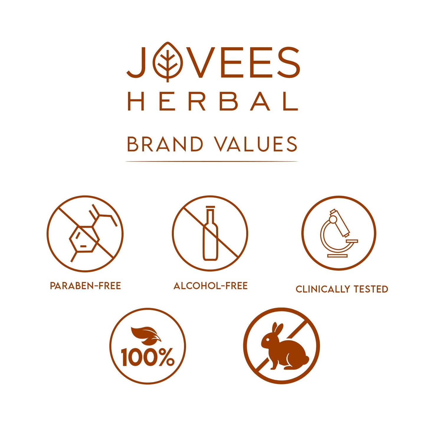 Jovees Revita Glow Vitamin C Face Wash