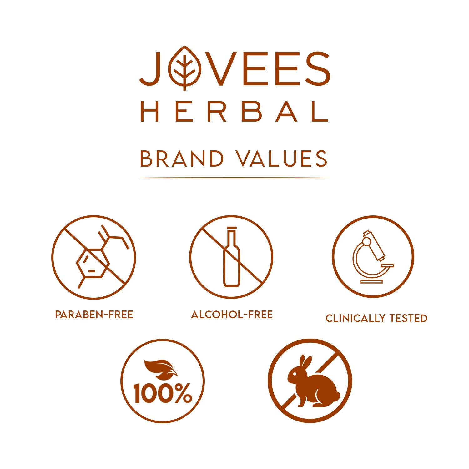 Jovees Revita Glow Vitamin C Face Wash