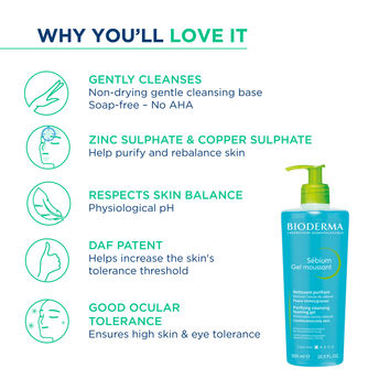 Bioderma-Cleanser-Sebium-Gel-Moussant