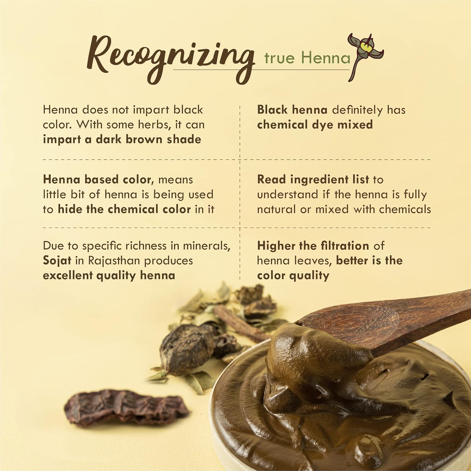 Nat Habit - Fresh Ready To Apply Henna Paste