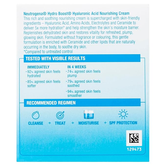 Neutrogena Hydro Boost Hyaluronic Acid Nourishing Cream