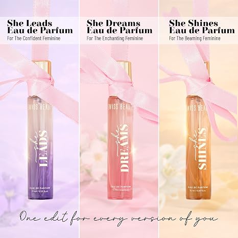 Swiss Beauty 3-In-1 Perfume Gift Box
