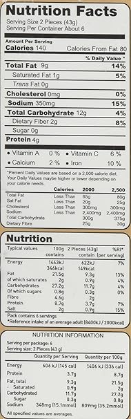 Haldirams Spinach Pakora - PUSHMYCART
