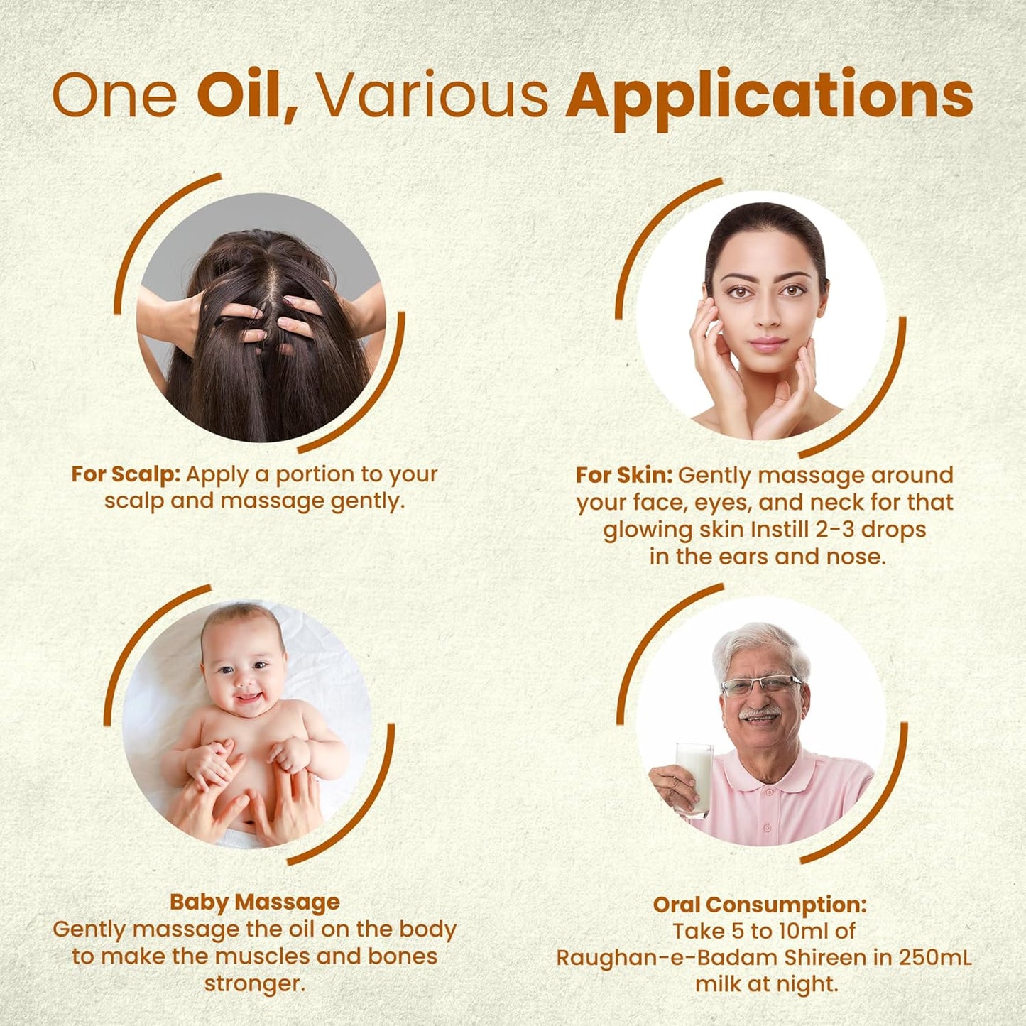 hamdard raughan e badam shireen