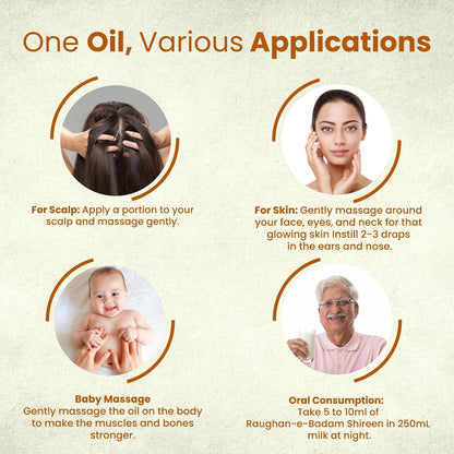 hamdard raughan e badam shireen