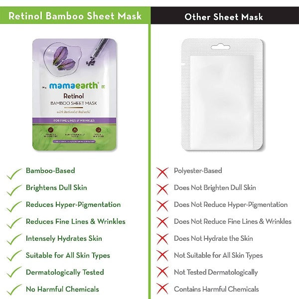 Mamaearth Retinol Bamboo Sheet Mask For Fine Lines and Wrinkles