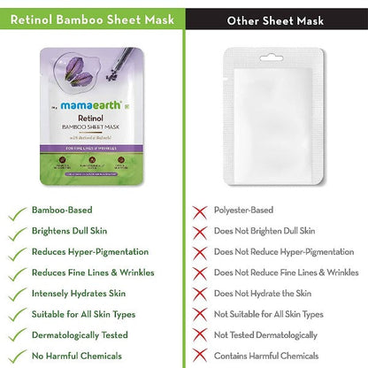 Mamaearth Retinol Bamboo Sheet Mask For Fine Lines and Wrinkles