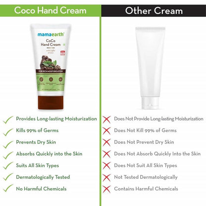 Mamaearth CoCo Hand Cream For Rich Moisturization