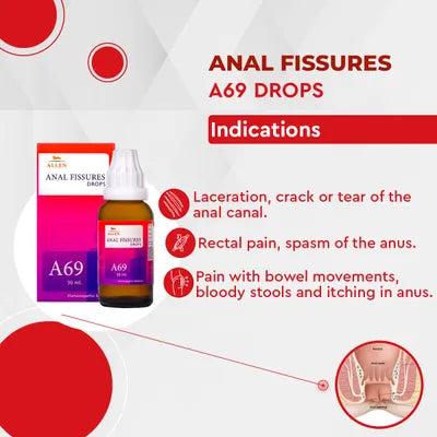 Allen A69 Anal Fissures Drop - PUSHMYCART