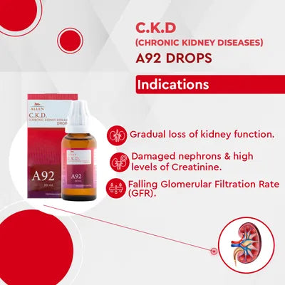 Allen A92 C.K.D.Chronic Kidney Diseases Drop - PUSHMYCART
