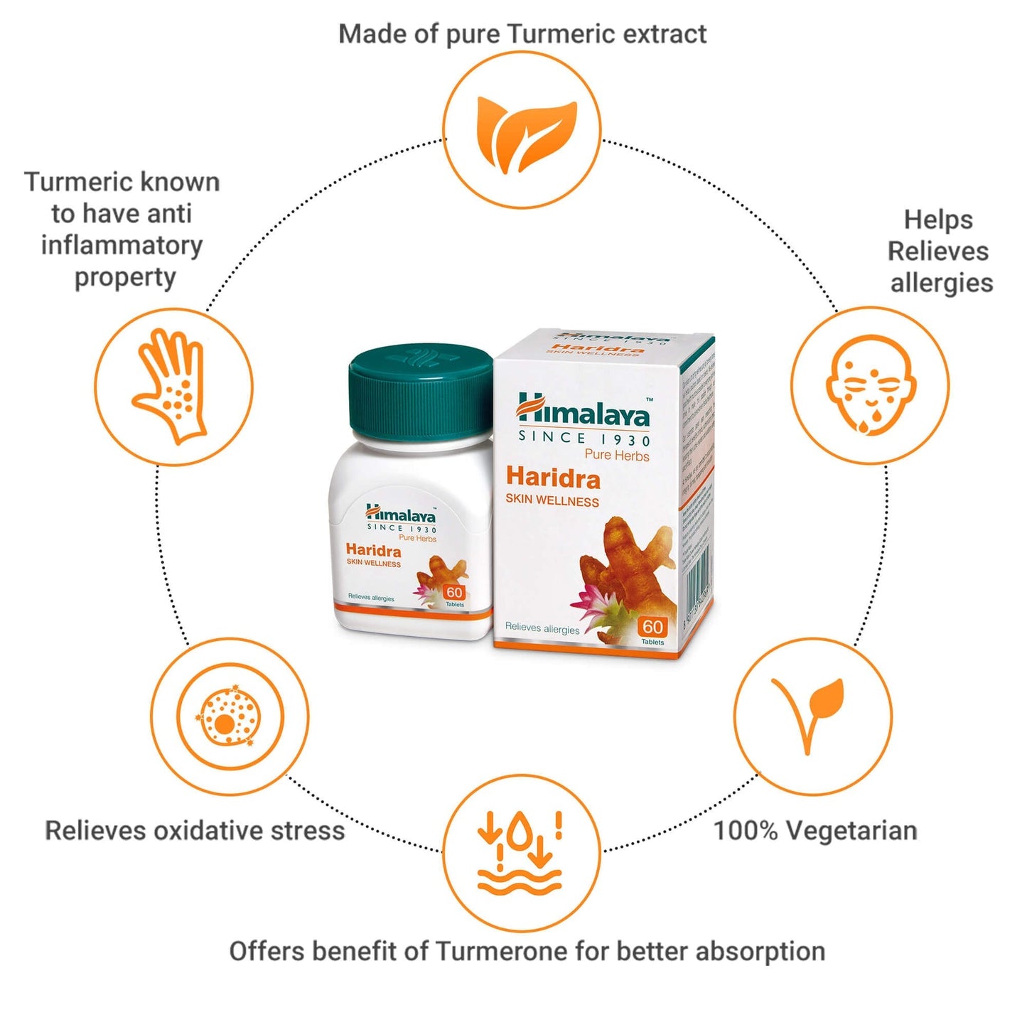4 X Himalaya Haridra Capsules - Turmeric - PUSHMYCART