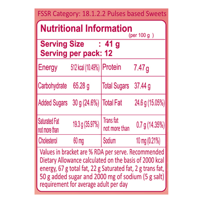 Patanjali Aarogya Poushtik